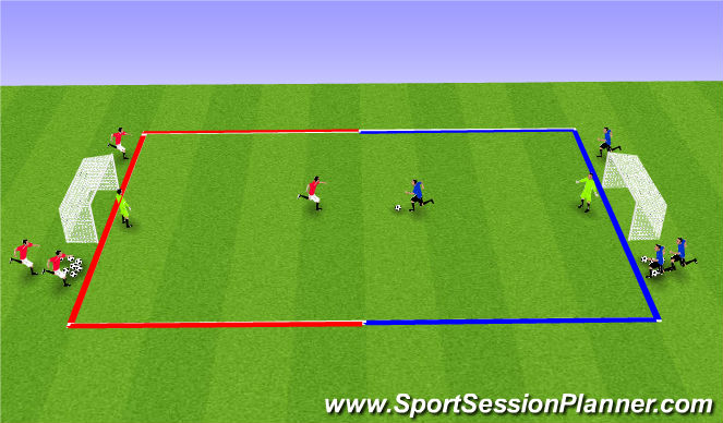 Football/Soccer Session Plan Drill (Colour): Transition Game: Balance vs. Unbalance
