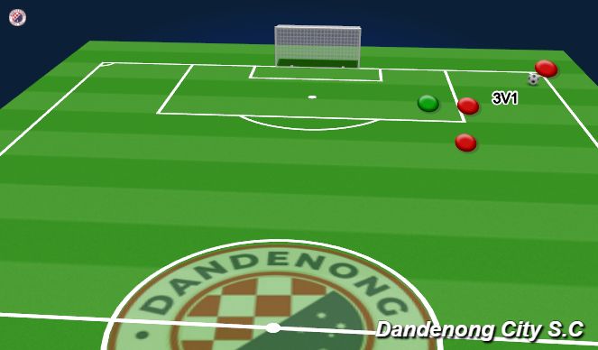 Football/Soccer Session Plan Drill (Colour): SET PIECE 
