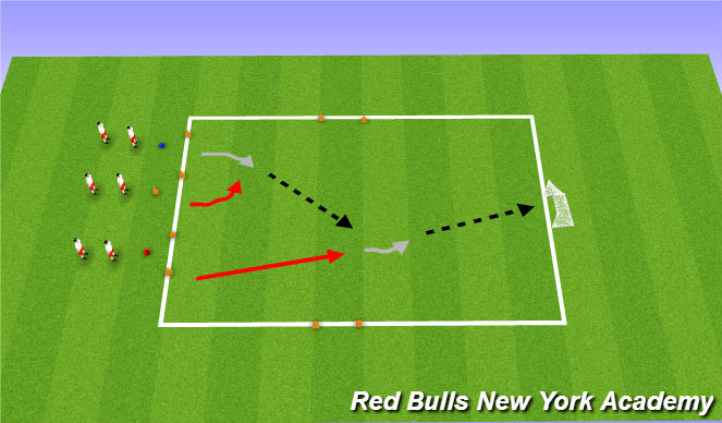 Football/Soccer Session Plan Drill (Colour): 2 v 1 on goal