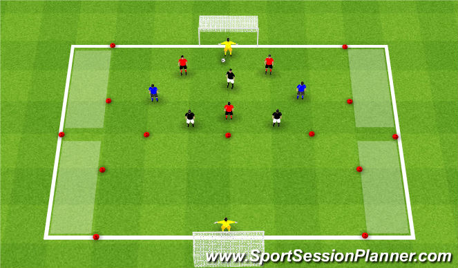 Football/Soccer Session Plan Drill (Colour): Setup #2