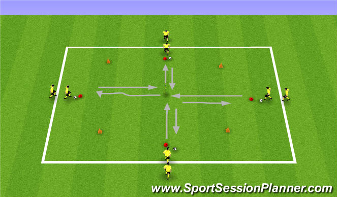 Football/Soccer Session Plan Drill (Colour): Cogi Training: Warm up
