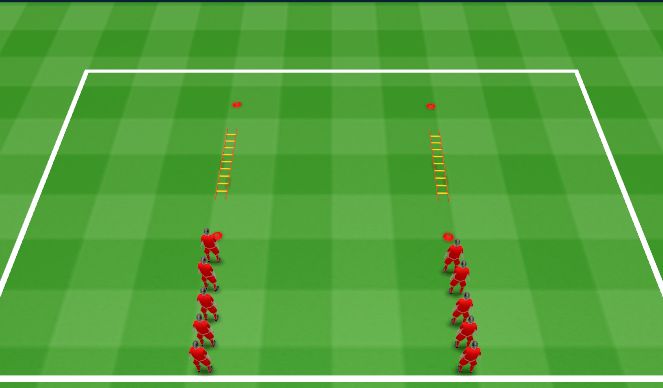Football/Soccer Session Plan Drill (Colour): Physical Literacy - Ladder Exercises
