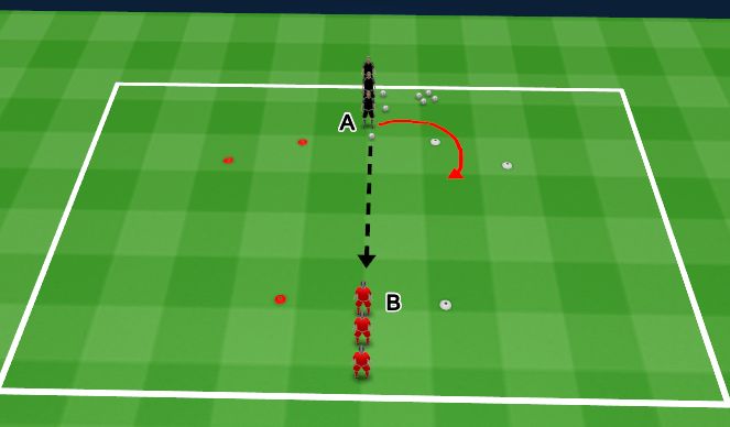 Football/Soccer Session Plan Drill (Colour): Skill (Opposed) - 1v1 Reaction Activity