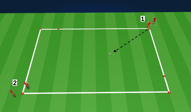Football/Soccer Session Plan Drill (Colour): Skill (Opposed) - 1v1, 2 Goals 