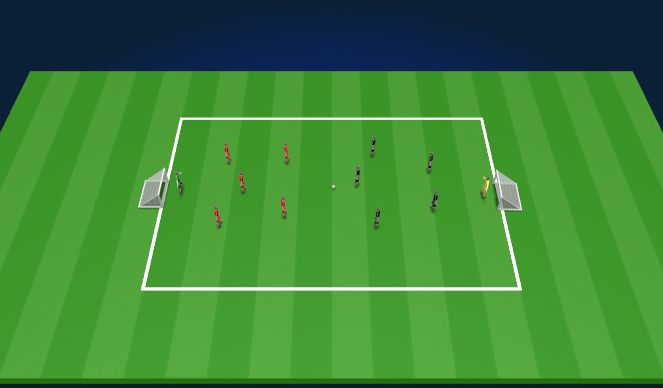 Football/Soccer Session Plan Drill (Colour): Final Game - 5v5 or 6v6