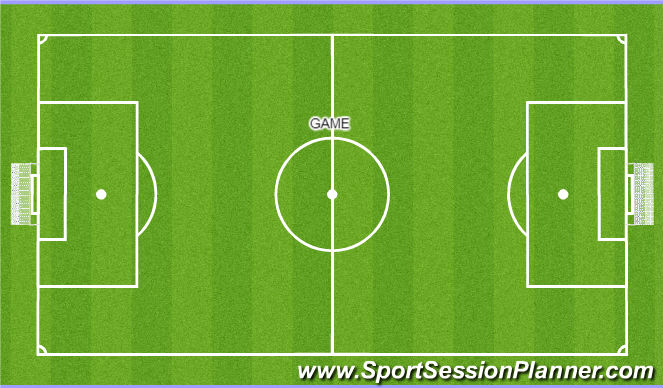 Football/Soccer Session Plan Drill (Colour): Game