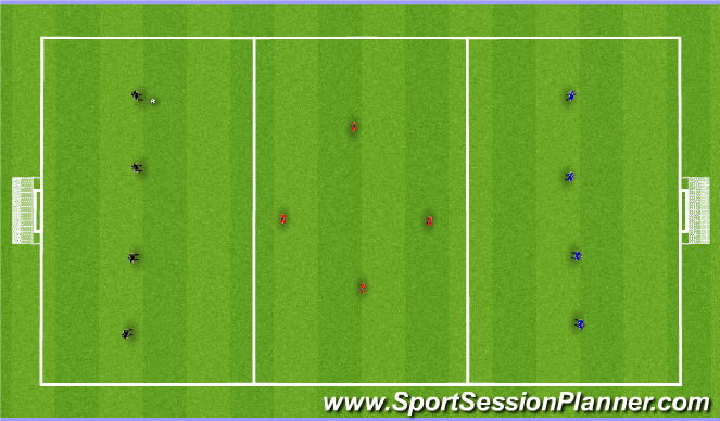 Football/Soccer Session Plan Drill (Colour): Screen 2