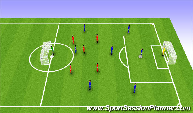 Football/Soccer Session Plan Drill (Colour): Screen 3
