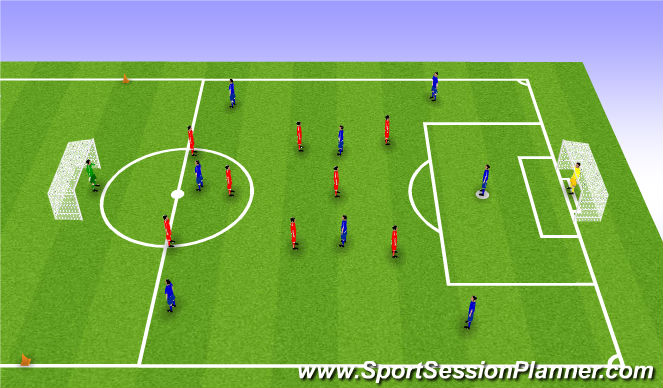 Football/Soccer Session Plan Drill (Colour): Screen 4