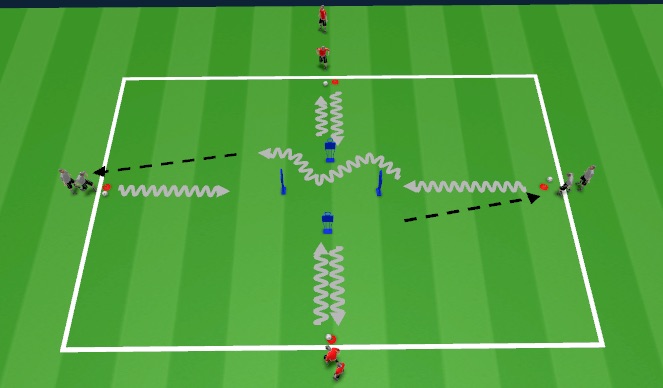 Football/Soccer Session Plan Drill (Colour): 4 Way Action