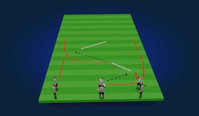 Football/Soccer Session Plan Drill (Colour): 3 Man-Weave