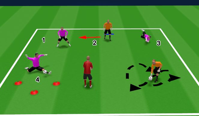 Football/Soccer Session Plan Drill (Colour): Screen 1