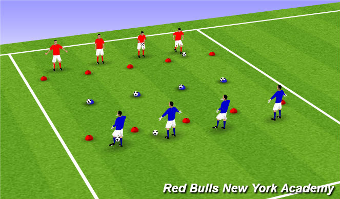 Football/Soccer Session Plan Drill (Colour): Main Theme