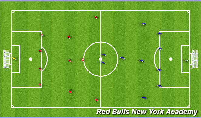 Football/Soccer Session Plan Drill (Colour): Game