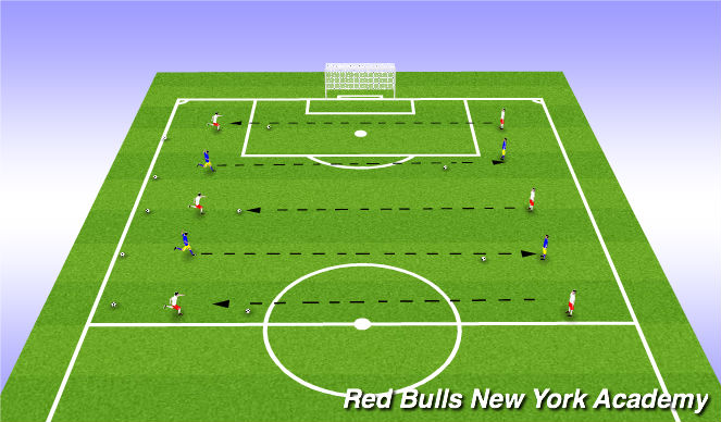 Football/Soccer Session Plan Drill (Colour): Warm up