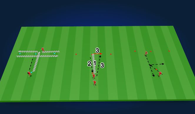 Football/Soccer Session Plan Drill (Colour): Screen 1