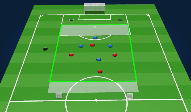 Football/Soccer Session Plan Drill (Colour): End Zone Game 