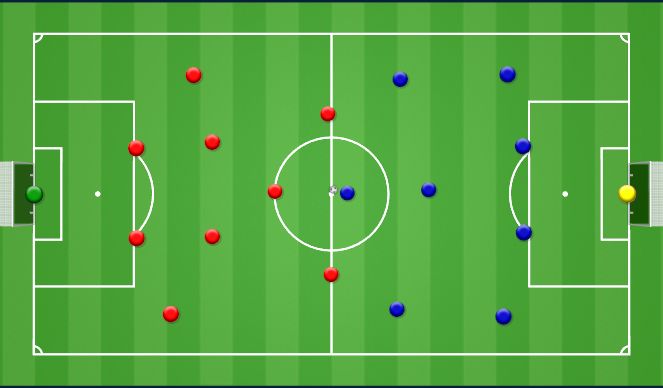 Football/Soccer Session Plan Drill (Colour): scrimmage w/ pressing focus