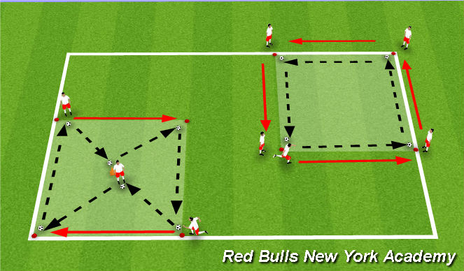 Football/Soccer Session Plan Drill (Colour): Warm Up