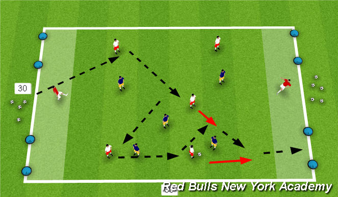 Football/Soccer Session Plan Drill (Colour): Main Theme2