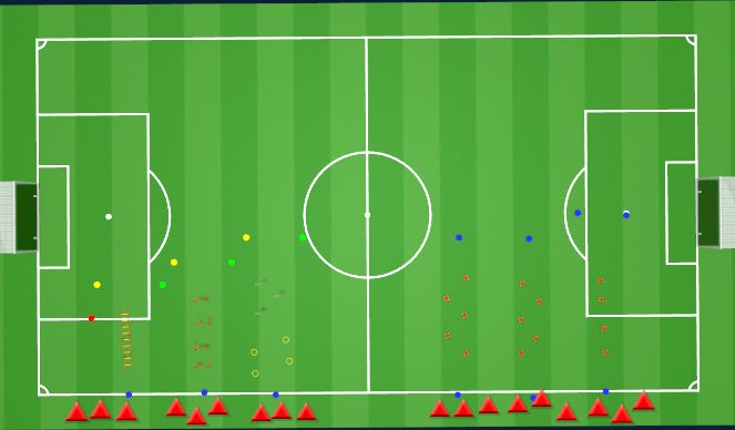 Football/Soccer Session Plan Drill (Colour): Warm up