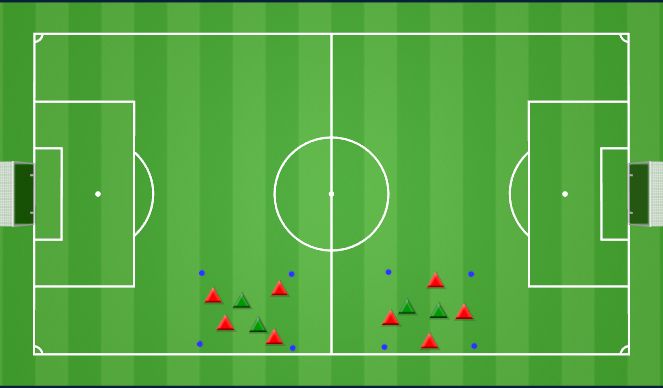 Football/Soccer Session Plan Drill (Colour): Rondo 4v2