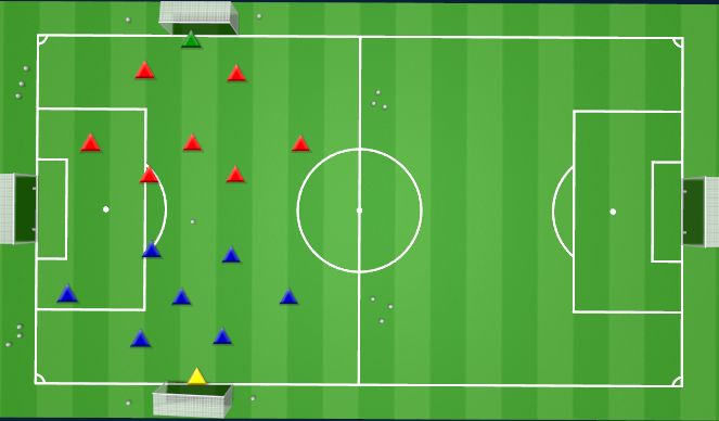 Football/Soccer Session Plan Drill (Colour): 7+GK vs 7+GK