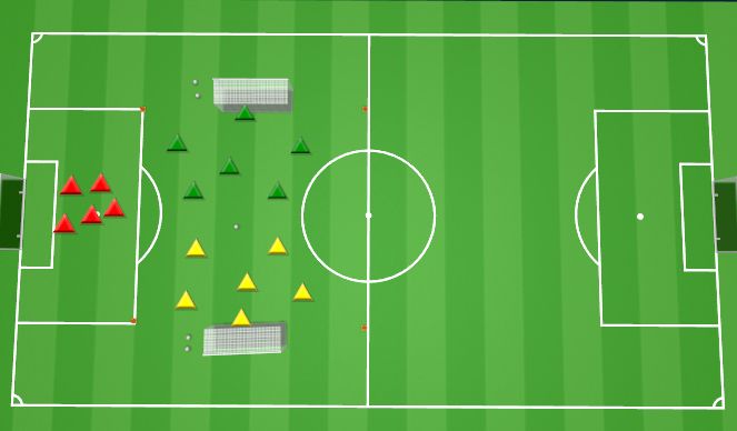 Football/Soccer Session Plan Drill (Colour): 5+GK vs 5+GK Round Robin
