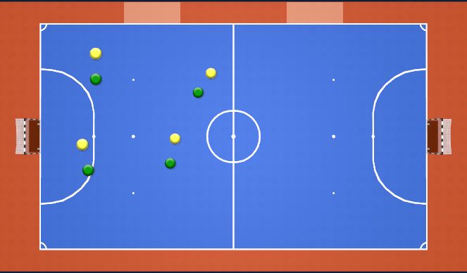 Fútbol Sala Ejercicio del Plan de Sesiones (Color): 1v1 Defensive Warm Up