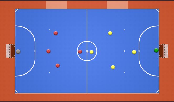Fútbol Sala Ejercicio del Plan de Sesiones (Color): 4v4 Game (Defensive Focus)