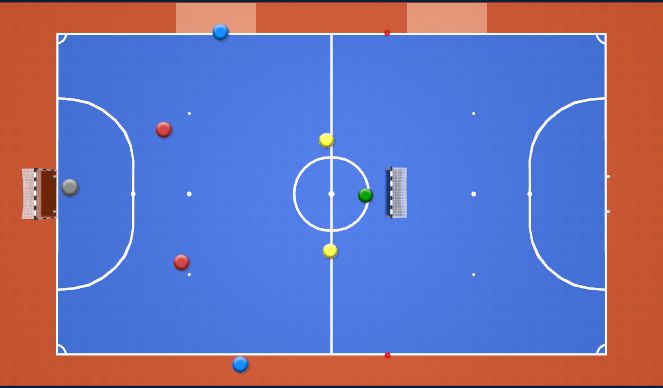 Futsal Session Plan Drill (Colour): 2v2+2 Wide Neutrals