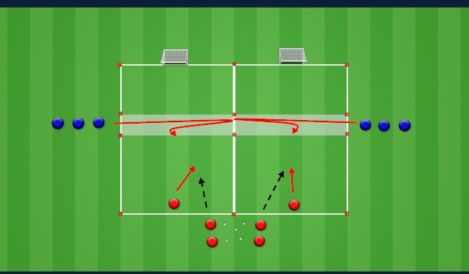 Football/Soccer Session Plan Drill (Colour): Warmup: Reception 1 v 1 