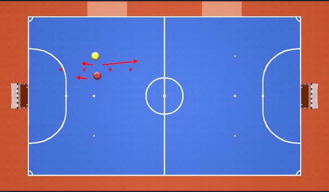 Futsal Session Plan Drill (Colour): Feint Warm Up Game