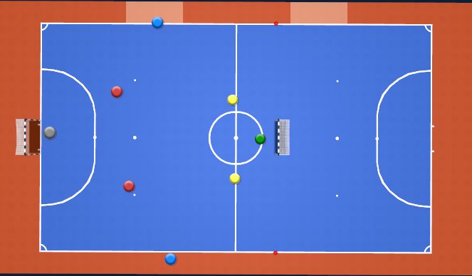 Futsal Session Plan Drill (Colour): 2v2+2 Wide Neutrals
