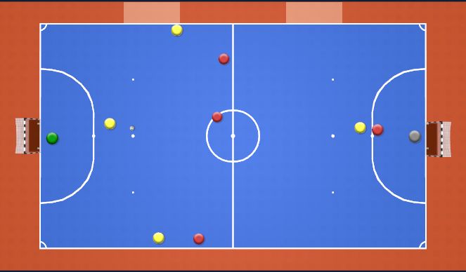 Futsal Session Plan Drill (Colour): 4v4
