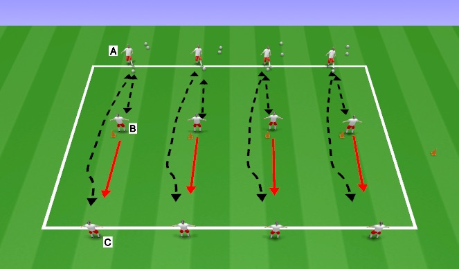 Football/Soccer Session Plan Drill (Colour): Moving ball/combination of short/long pass