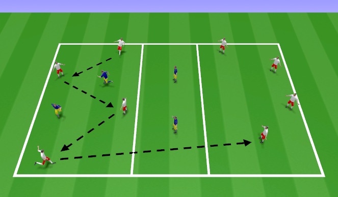 Football/Soccer Session Plan Drill (Colour): Full pressure/game utilization