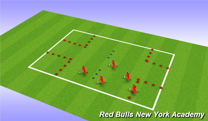 Football/Soccer Session Plan Drill (Colour): city run