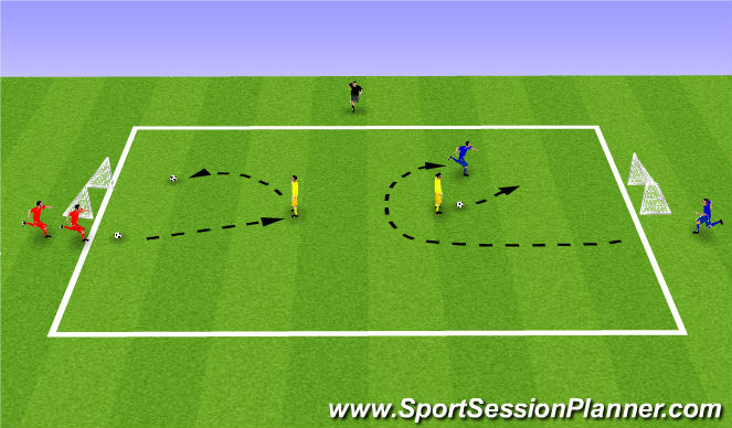Football/Soccer Session Plan Drill (Colour): Week 10