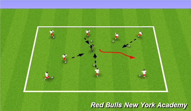 Football/Soccer Session Plan Drill (Colour): foxes and hunters