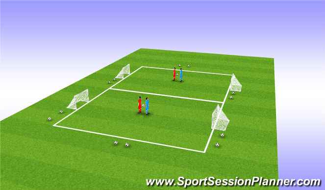 Football/Soccer Session Plan Drill (Colour): 1v1