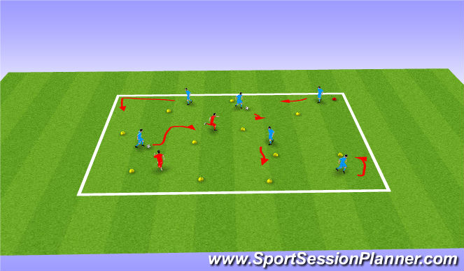 Football/Soccer Session Plan Drill (Colour): Opposed Technical Focus Turning