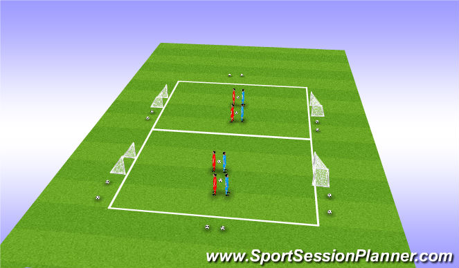 Football/Soccer Session Plan Drill (Colour): Chaos 1v1/SSG