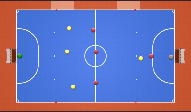 Futsal Session Plan Drill (Colour): 3v3+ Pivot
