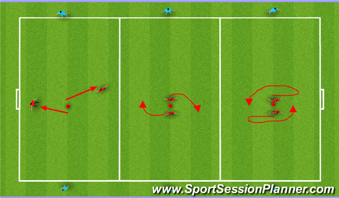 Football/Soccer Session Plan Drill (Colour): Screen 1