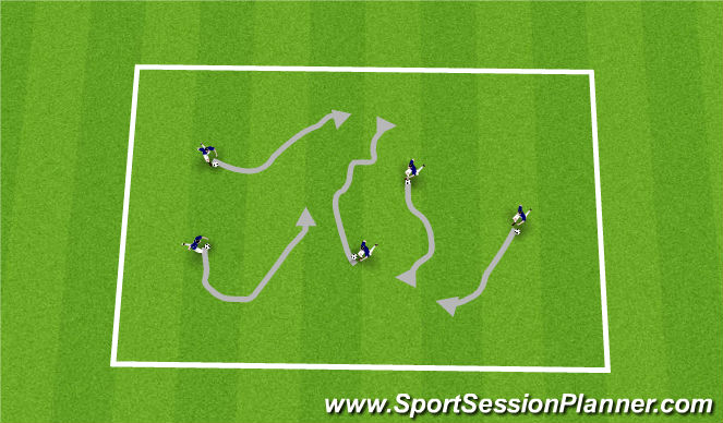 Football/Soccer Session Plan Drill (Colour): Coach says....