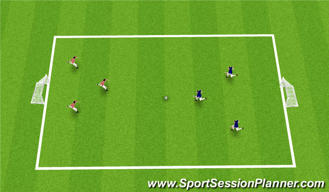 Football/Soccer Session Plan Drill (Colour): Game #v#