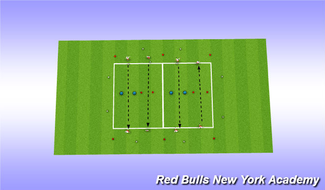 Football/Soccer Session Plan Drill (Colour): TECHNICAL
