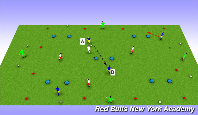 Football/Soccer Session Plan Drill (Colour): CONDITION GAME