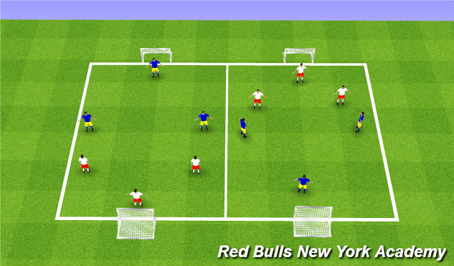 Football/Soccer Session Plan Drill (Colour): GAME